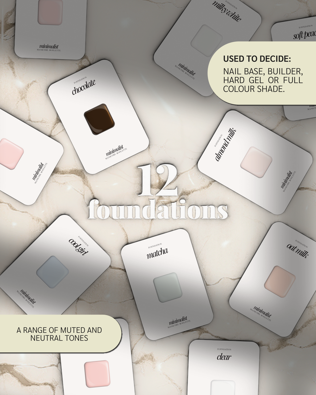 Manicure Roulette: Minimalist Starter System
