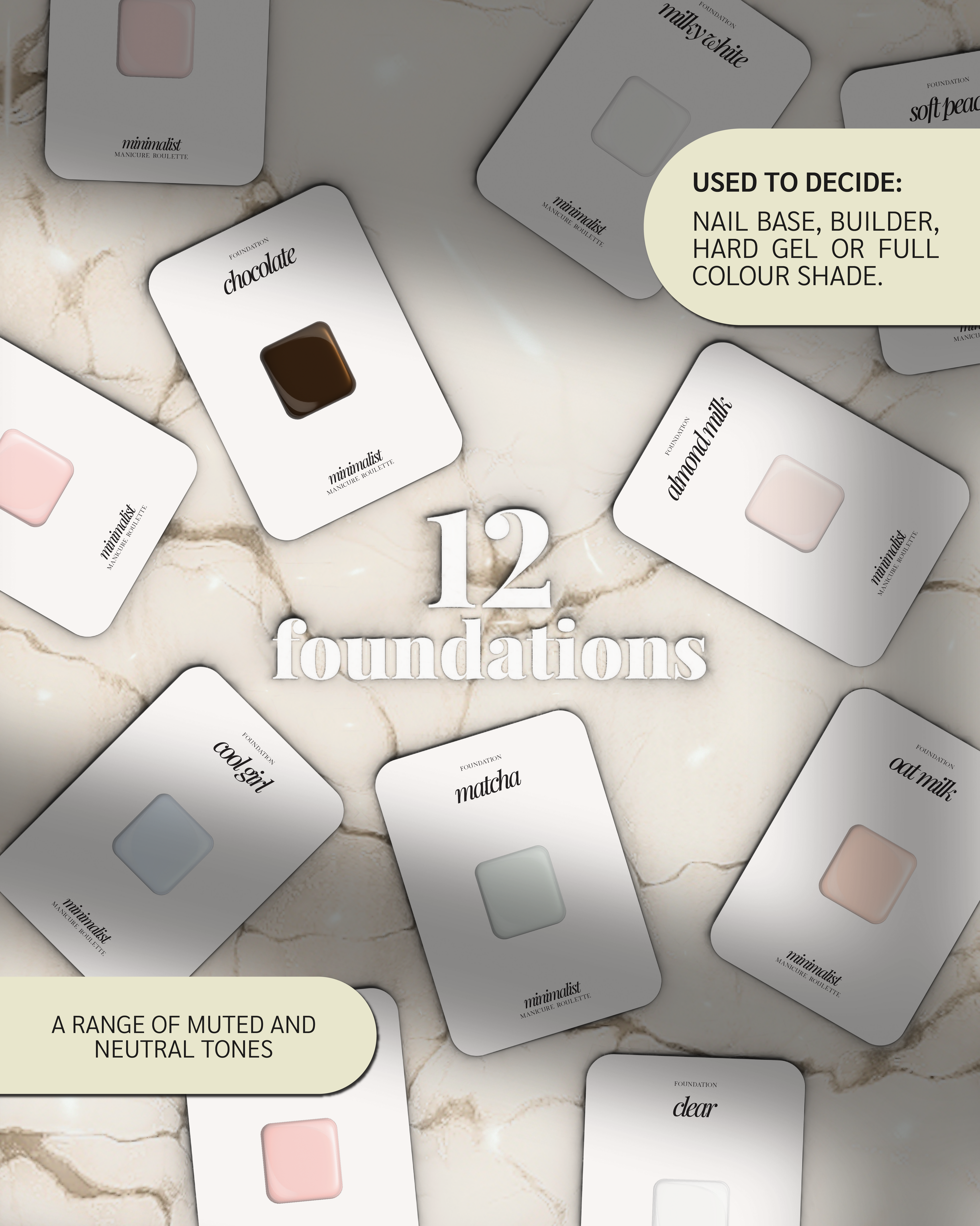 Manicure Roulette: Minimalist Starter System