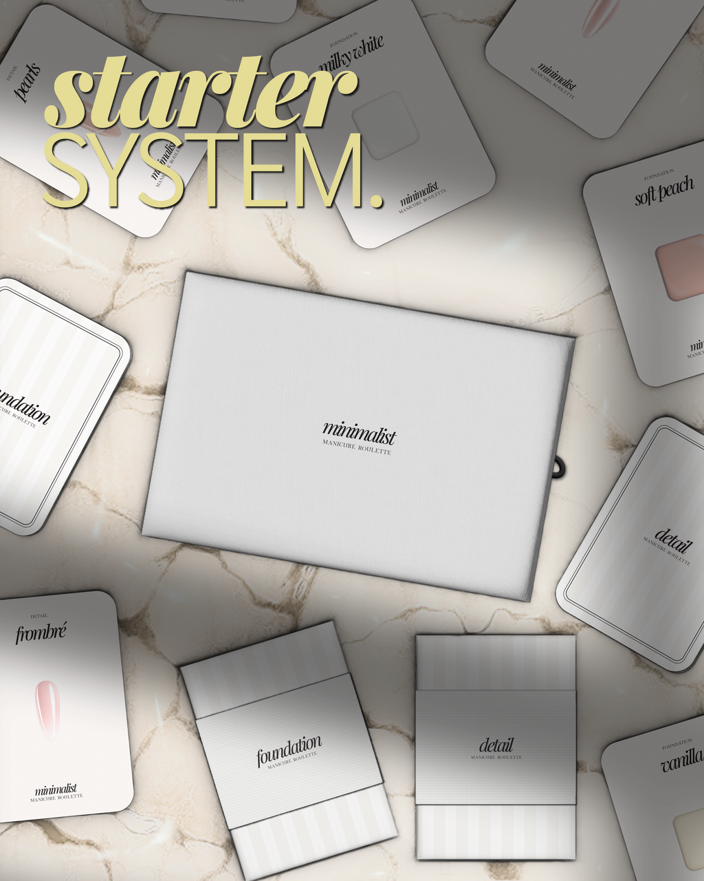 Manicure Roulette: Minimalist Starter System