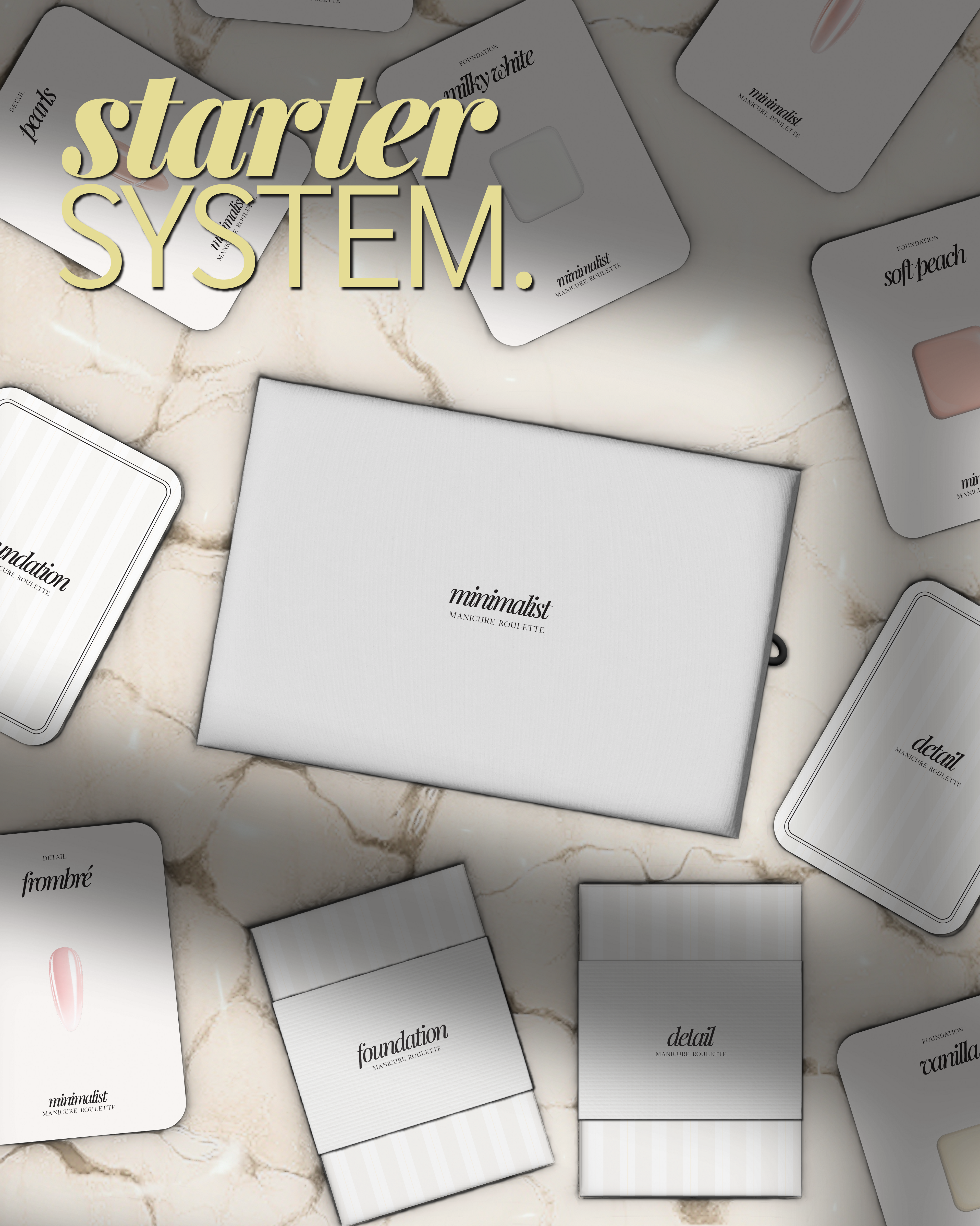 Manicure Roulette: Minimalist Starter System