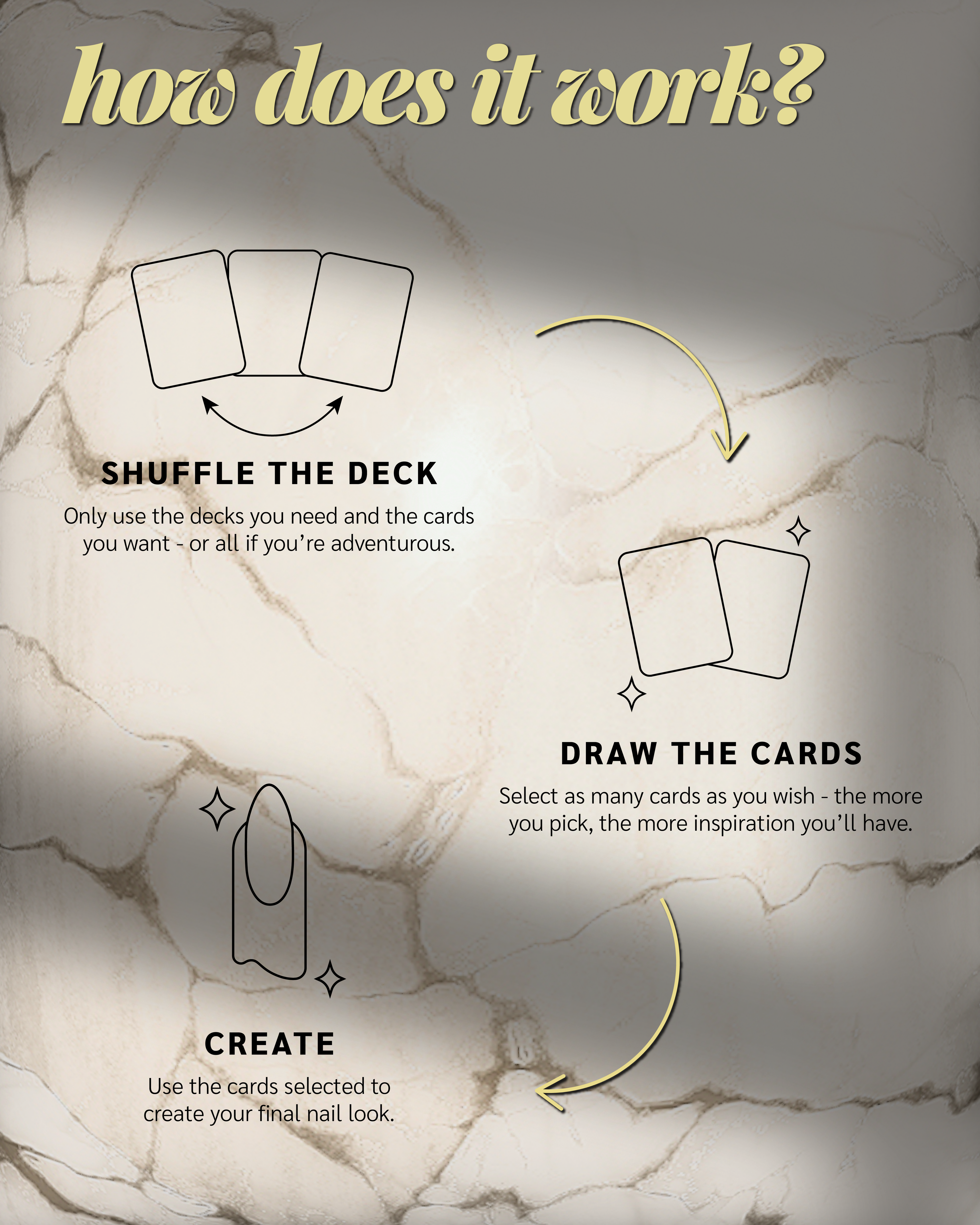 Manicure Roulette: Minimalist Starter System