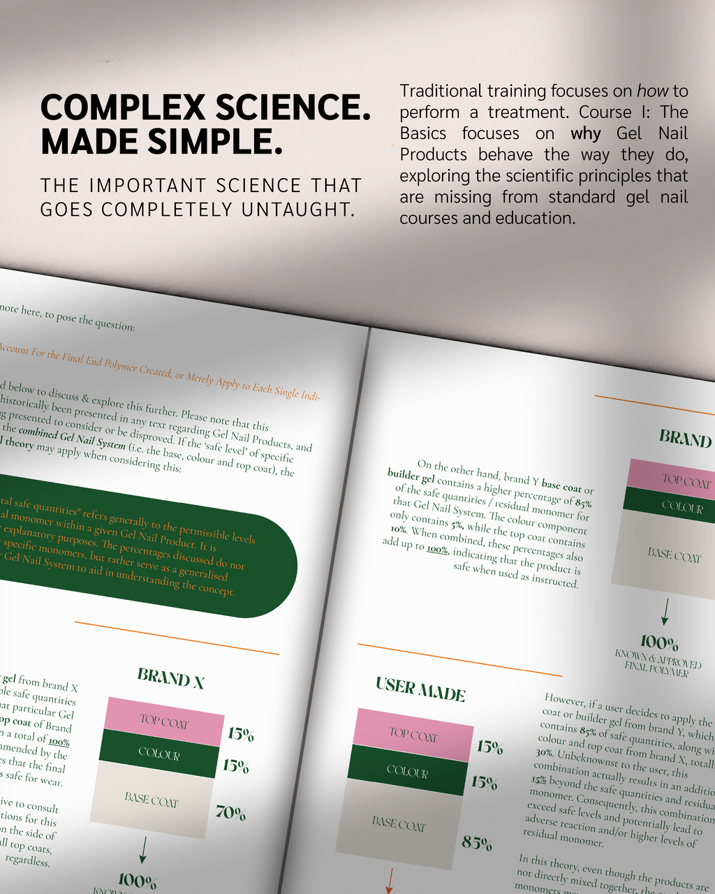 Mani-Science Course I: The Basics - Fundamental Gel Nail Science | Professional Hardback Course Handbook & Reference