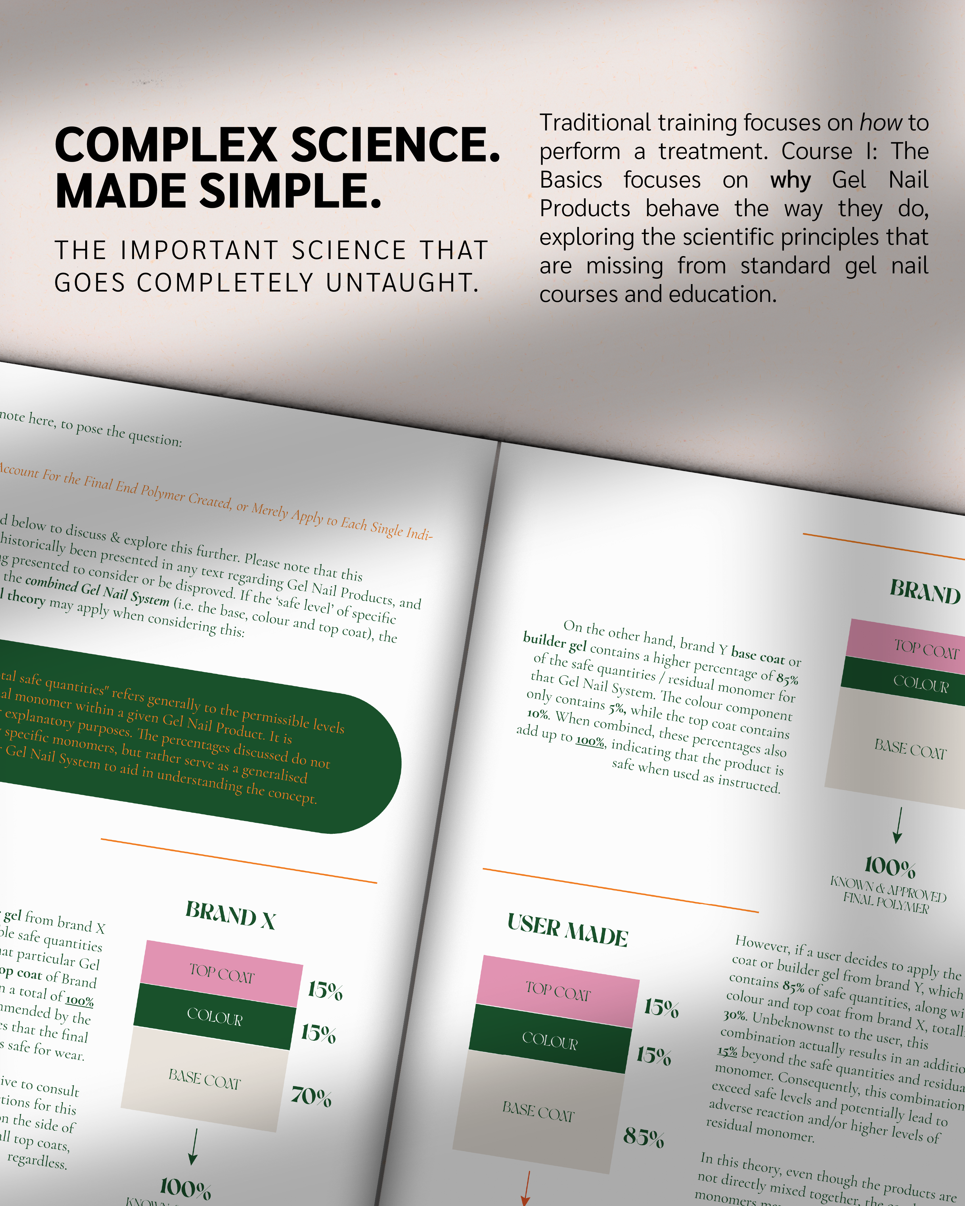 Mani-Science Course I: The Basics - Fundamental Gel Nail Science | Professional Hardback Course Handbook & Reference