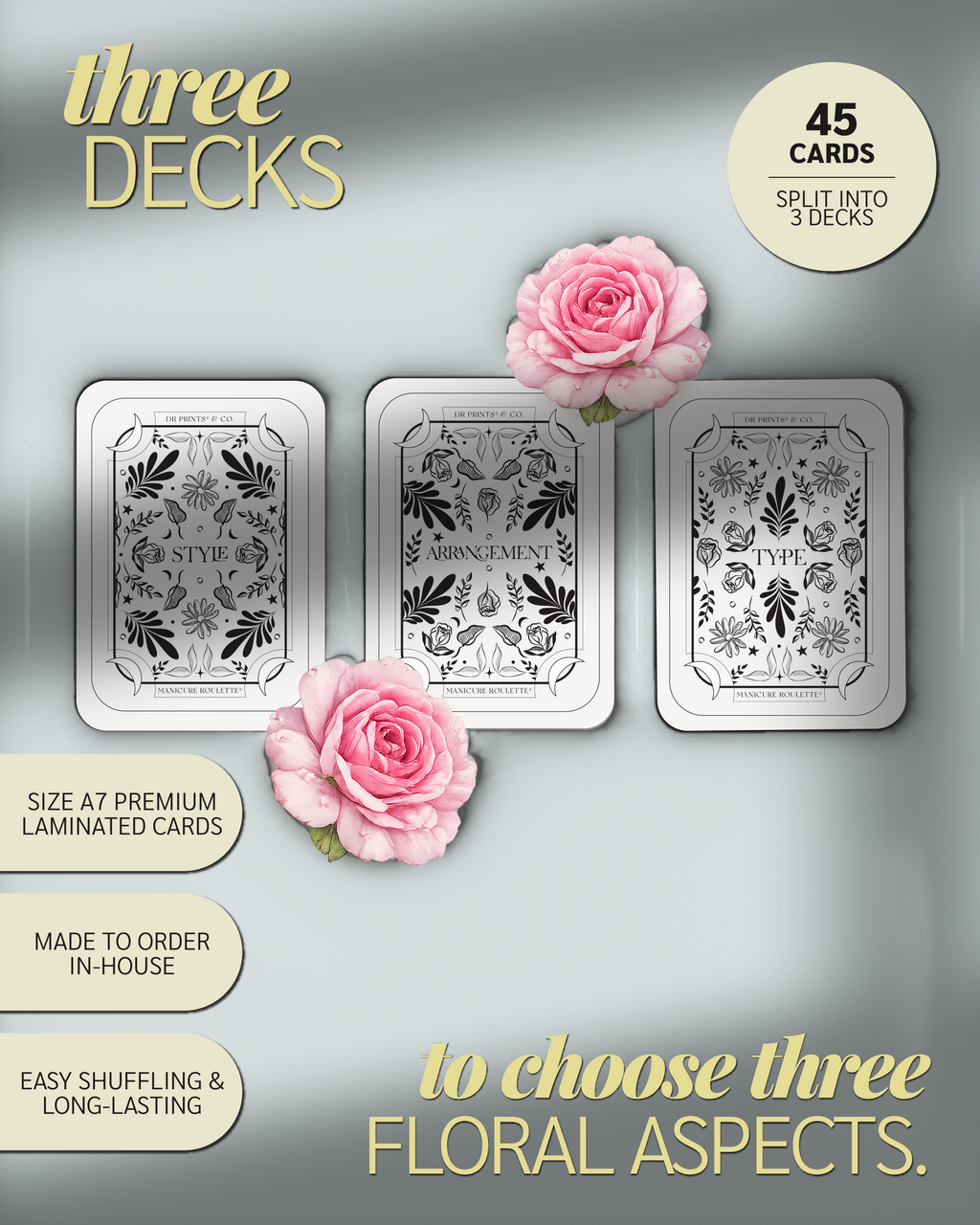 Manicure Roulette: In Bloom | The Floral Game