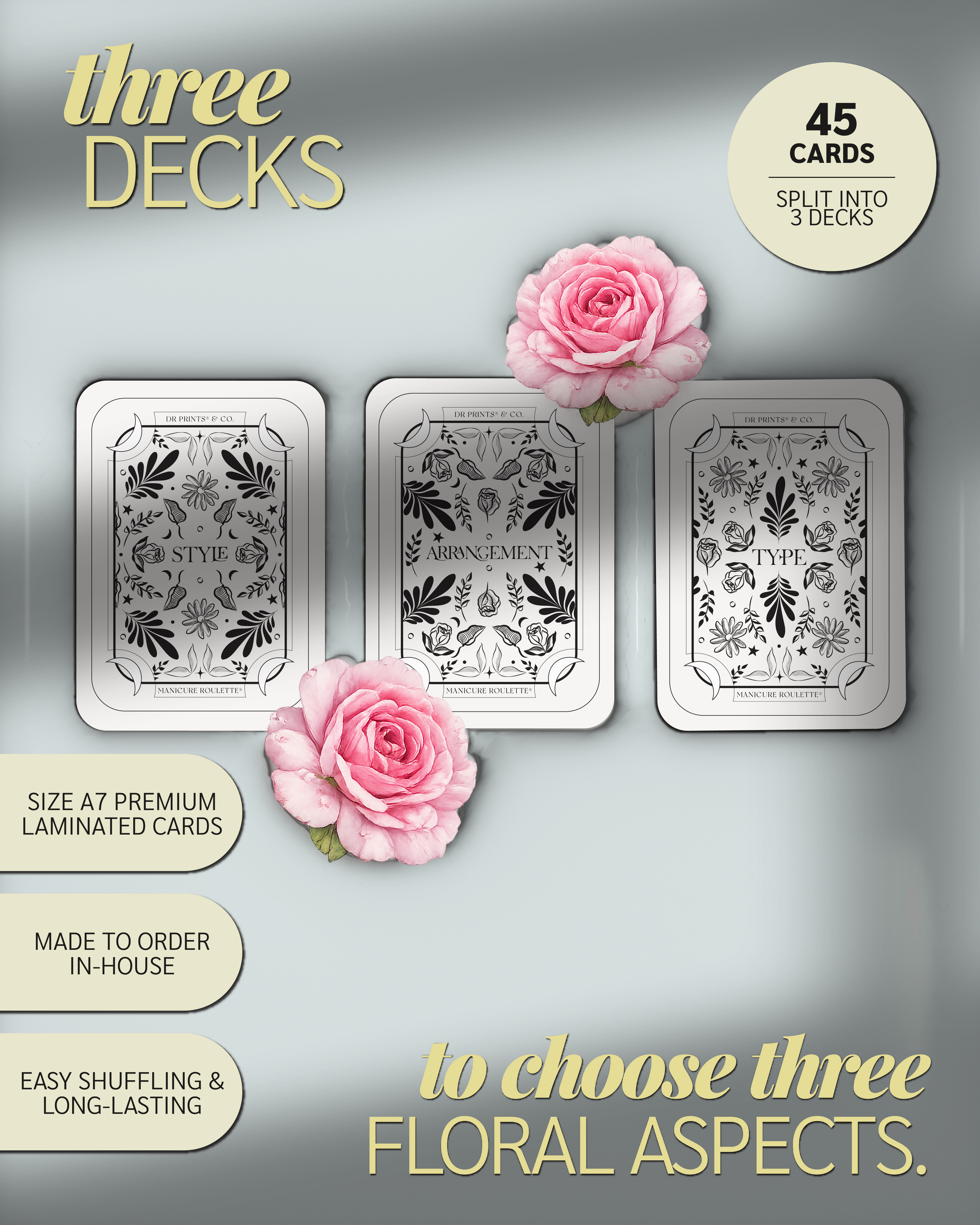 Manicure Roulette: In Bloom | The Floral Game