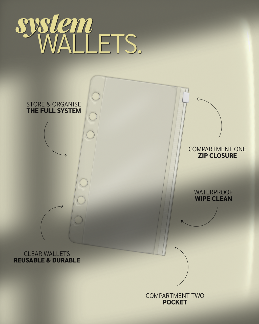 Paint Cure Peel Paint Cure Store System Wallets | 5 Pack of Clear System Storage Wallets