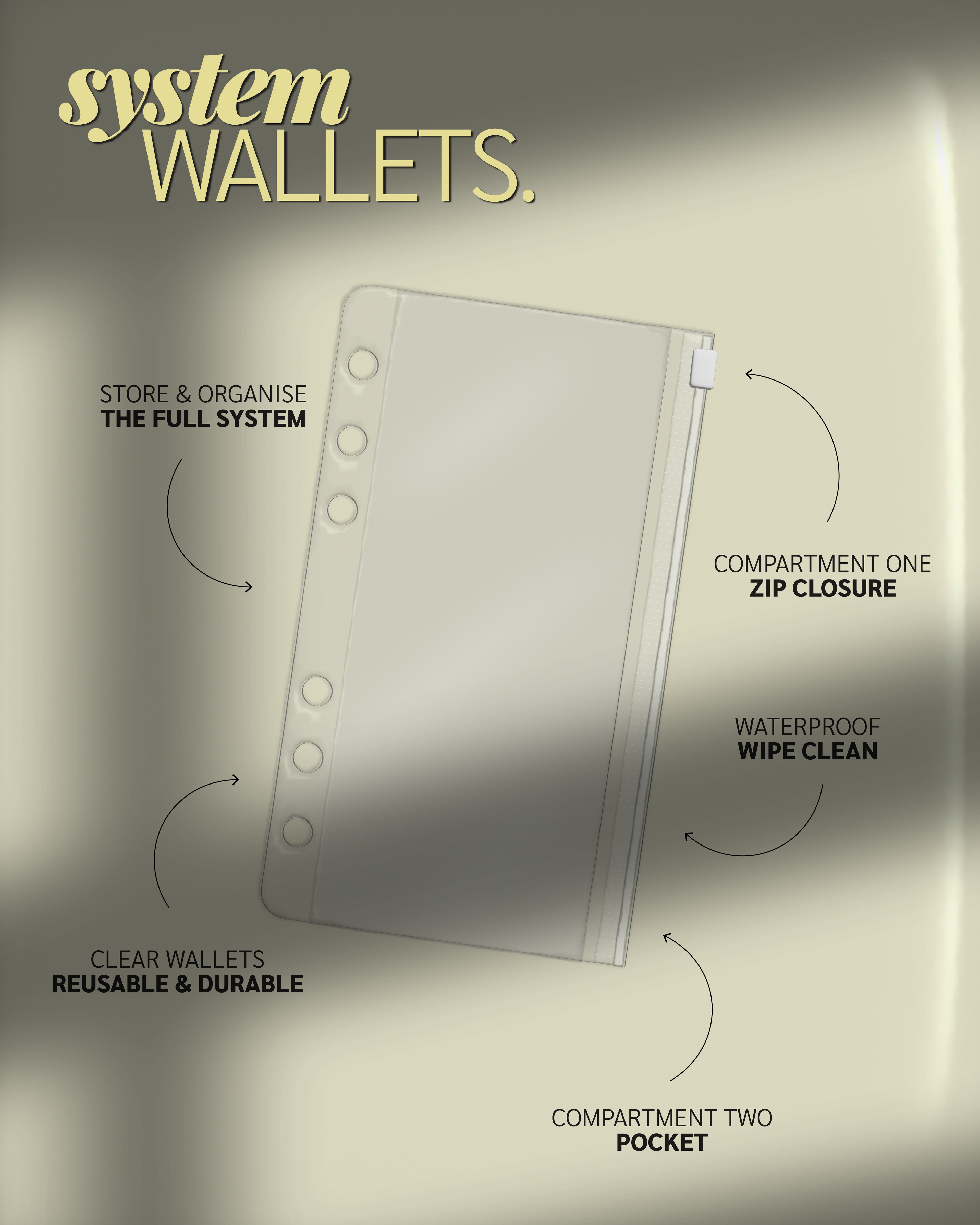 Paint Cure Peel Paint Cure Store System Wallets | 5 Pack of Clear System Storage Wallets